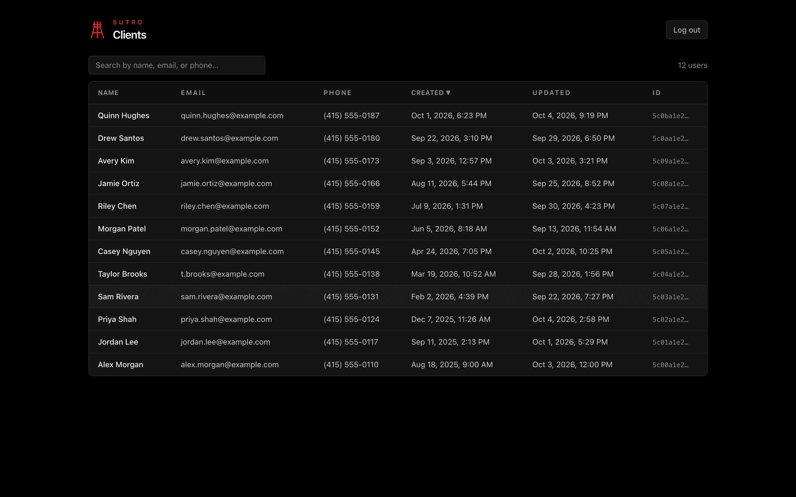 Sutro admin dashboard listing client accounts