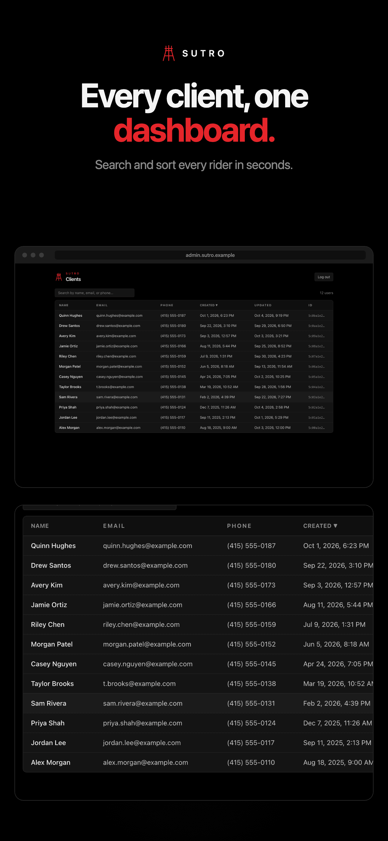 Store screenshot: Every client, one dashboard